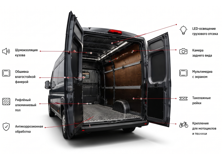 Тюнинг и подготовка Fiat Ducato